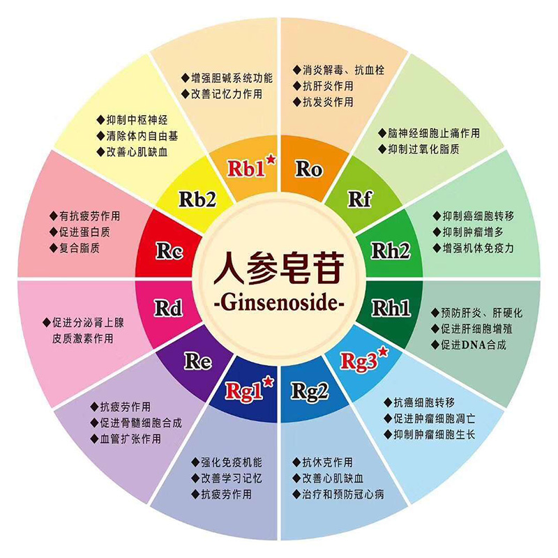 安大叔進口西洋參.jpg